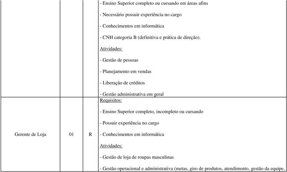 - Gestão de pessoas - Planejamento em vendas - Liberação de créditos - Gestão administrativa em geral - Ensino Superior completo,