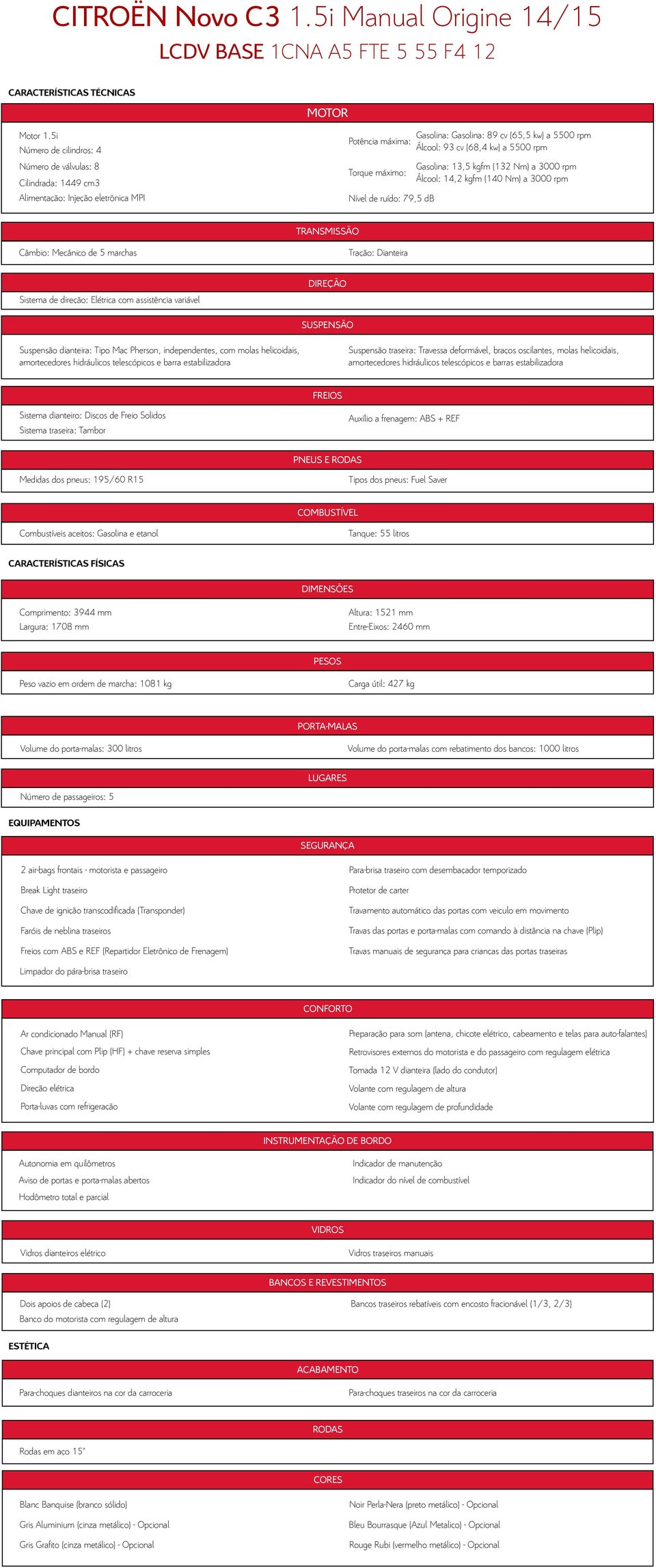 Gasolina: 89 cv (65,5 kw) a 5500 rpm PNEUS E Peso vazio em ordem de