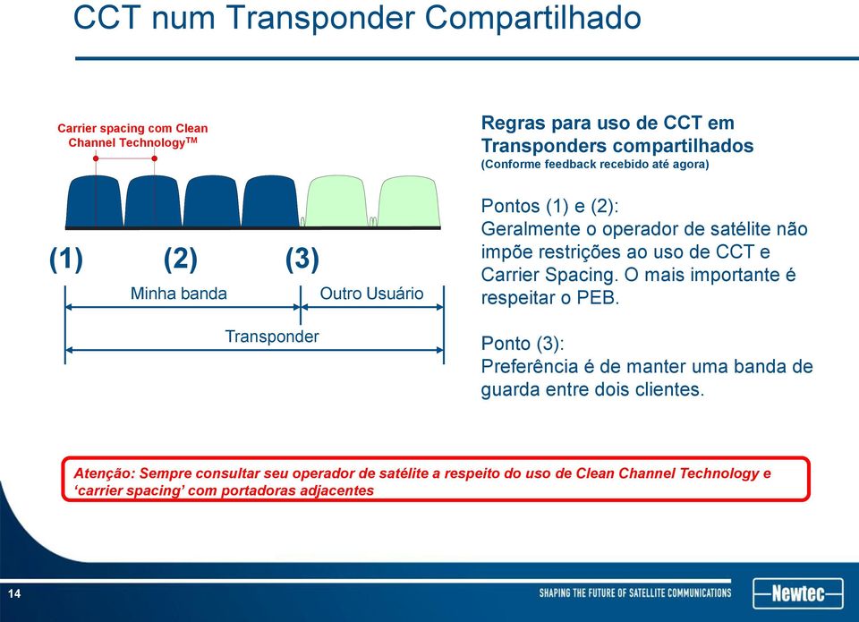 restrições ao uso de CCT e Carrier Spacing. O mais importante é respeitar o PEB.