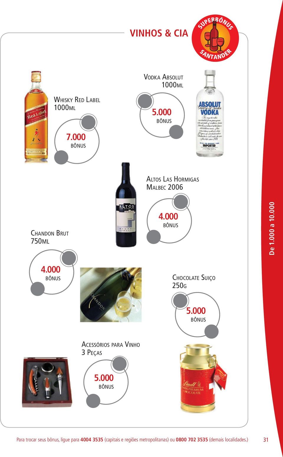 000 a Ch o c o l at e Su i ço 250g Acessórios para Vinho 3 Peç a s Para trocar seus