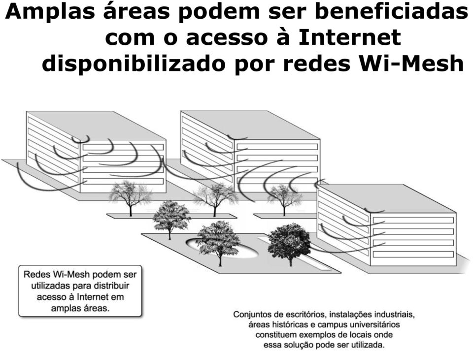 acesso à Internet