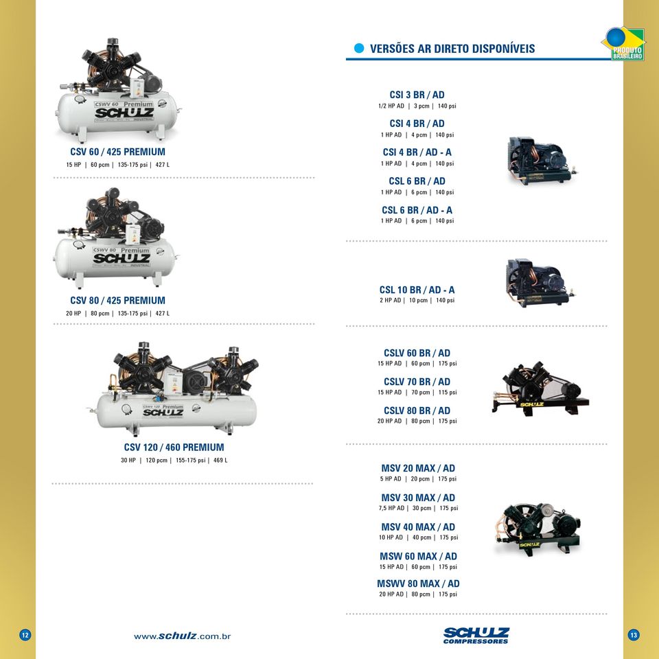 ad 60 pcm 175 psi CSlv 70 br / ad 15 HP ad 70 pcm 115 psi CSlv 80 br / ad 20 HP ad 80 pcm 175 psi csv 120 / 460 premium 30 HP 120 pcm 155-175 psi 469 L msv 20 max / ad 5 HP ad 20