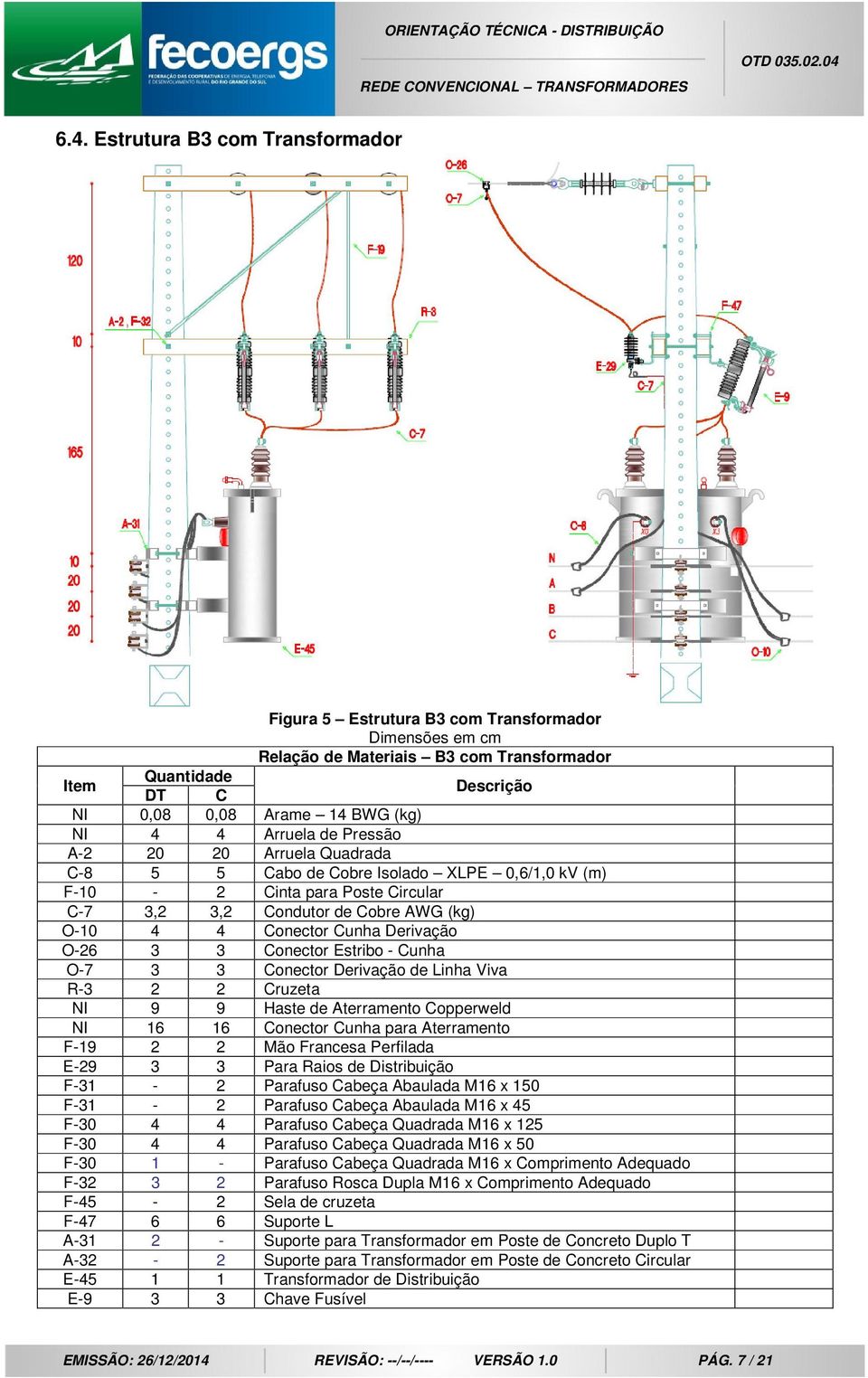 Derivação O-26 3 3 Conector Estribo - Cunha O-7 3 3 Conector Derivação de Linha Viva R-3 2 2 Cruzeta NI 9 9 Haste de Aterramento Copperweld NI 16 16 Conector Cunha para Aterramento F-19 2 2 Mão