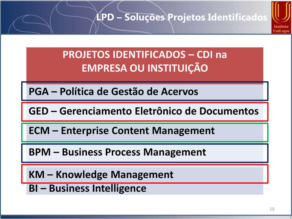 Gerenciamento Eletrônico de Documentos ECM Enterprise Content