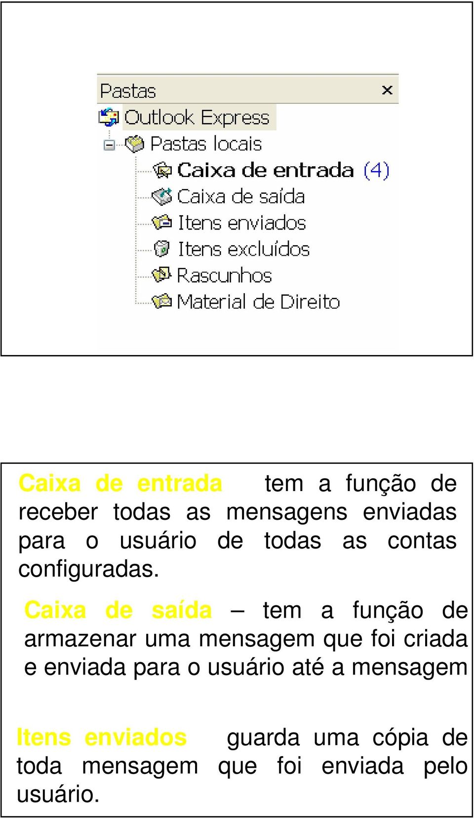 Caixa de saída tem a função de armazenar uma mensagem que foi criada e enviada para o usuário