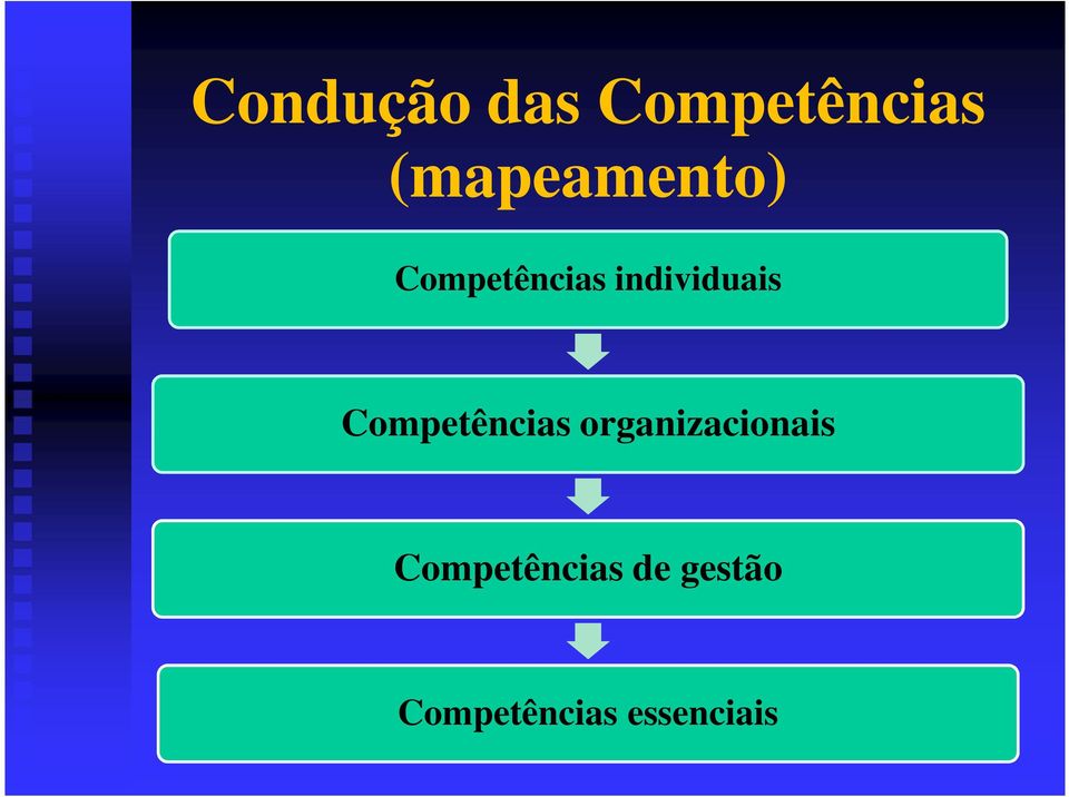 individuais Competências