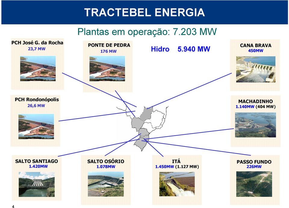 940 MW CANA BRAVA 450MW PCH Rondonópolis 26,6 MW MACHADINHO 1.
