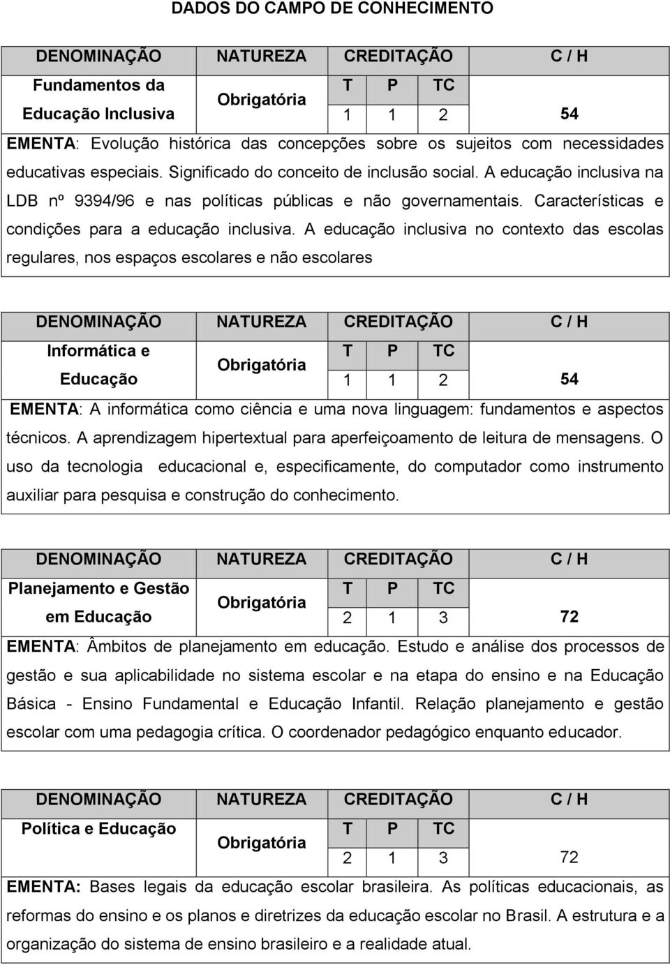 A educação inclusiva no contexto das escolas regulares, nos espaços escolares e não escolares Informática e 1 1 2 EMENTA: A informática como ciência e uma nova linguagem: fundamentos e aspectos