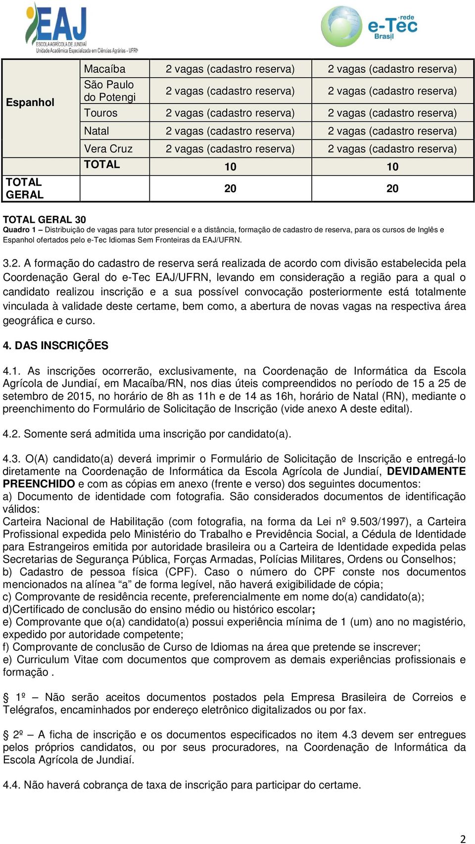 de vagas para tutor presencial e a distância, formação de cadastro de reserva, para os cursos de Inglês e Espanhol ofertados pelo e-tec Idiomas Sem Fronteiras da EAJ/UFRN. 3.2.