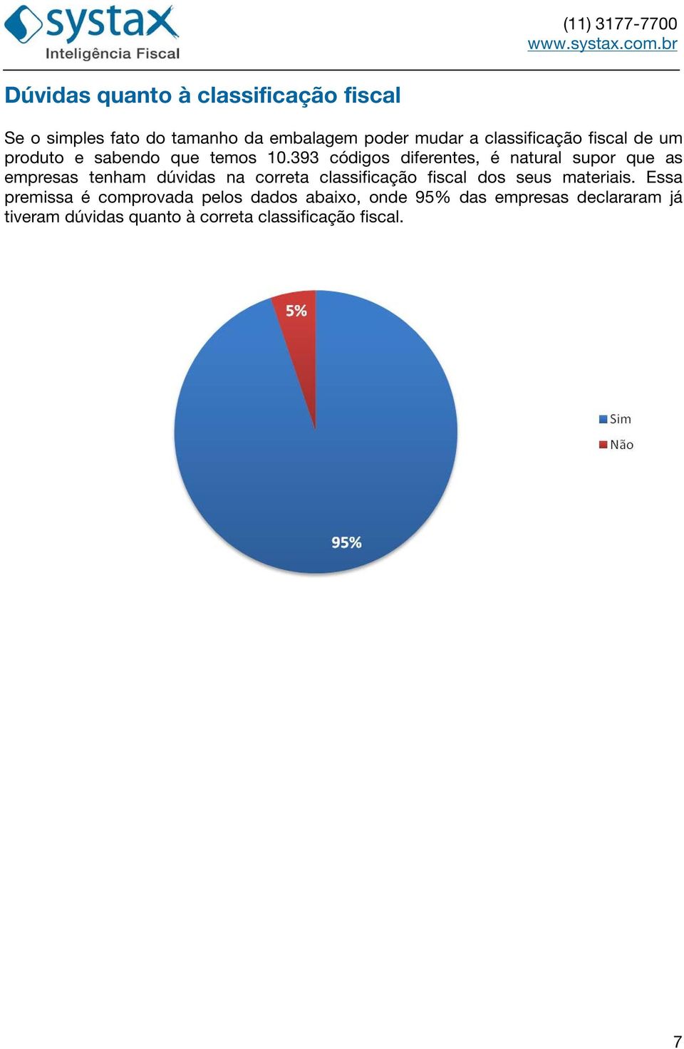 393 códigos diferentes, é natural supor que as empresas tenham dúvidas na correta classificação fiscal