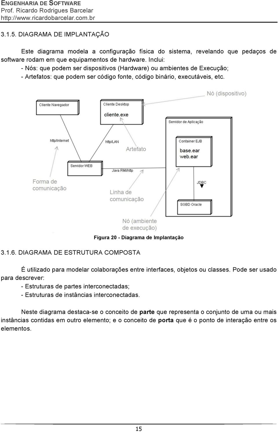 6. DIAGRAMA DE ESTRUTURA COMPOSTA É utilizado para modelar colaborações entre interfaces, objetos ou classes.