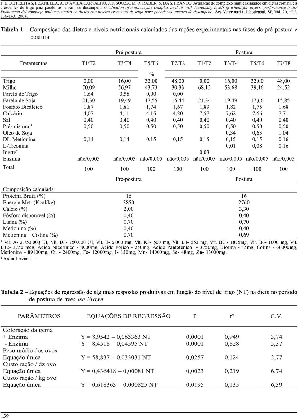 B12-3750 mcg, Ácido Nicotínico - 8000mg, Ácido Fólico - 250mg, Ácido Pantotênico - 3750mg, Biotina - 45mg, Colina - 66000mg, Metionina - 89100mg, Cu - 2400mg,