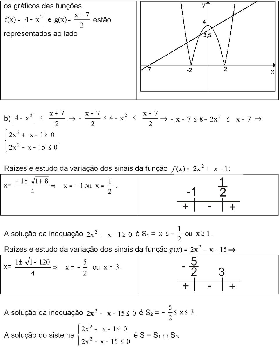 ou x Raízes e estudo da variação dos sinais da função g ( x ) x x A solução da inequação x + x 0 é