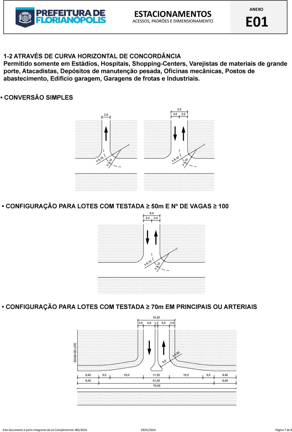 Postos de abastecimento, Edifício garagem, Garagens de frotas e Industriais.