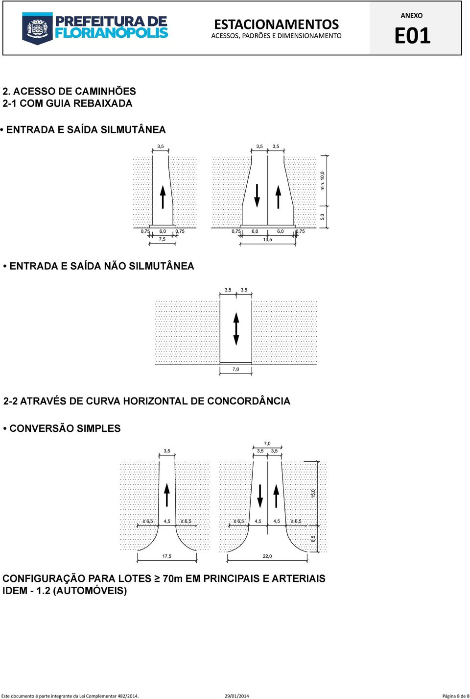 HORIZONTAL DE CONCORDÂNCIA CONVERSÃO SIMPLES CONFIGURAÇÃO PARA