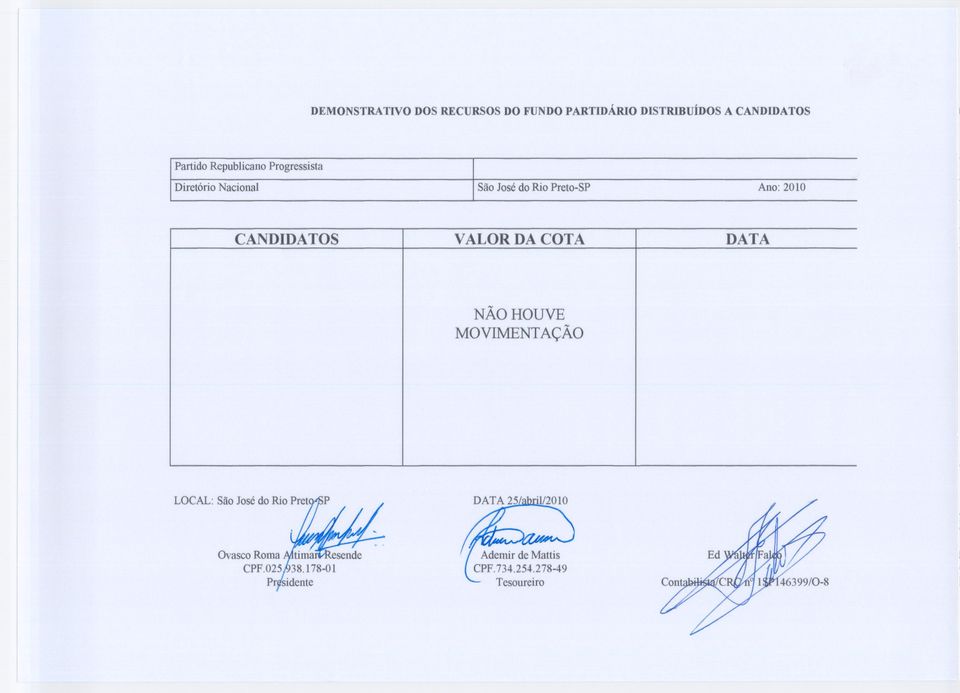 do Rio Preto-SP Ano:2010 CANDIDATOS VALOR DA COTA DATA NÃO HOUVE