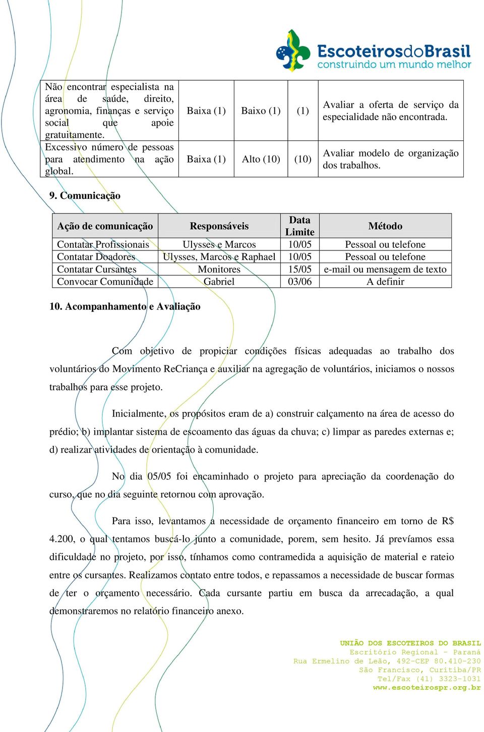 Ação de comunicação Responsáveis Data Limite Método Contatar Profissionais Ulysses e Marcos 10/05 Pessoal ou telefone Contatar Doadores Ulysses, Marcos e Raphael 10/05 Pessoal ou telefone Contatar