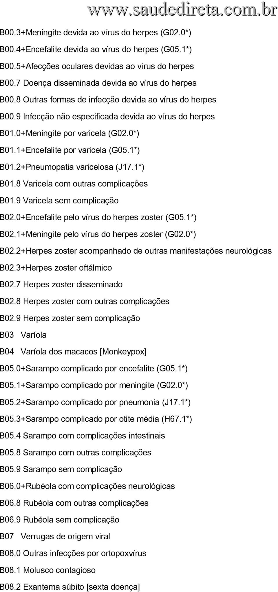 0*) B01.1+Encefalite por varicela (G05.1*) B01.2+Pneumopatia varicelosa (J17.1*) B01.8 Varicela com outras complicações B01.9 Varicela sem complicação B02.