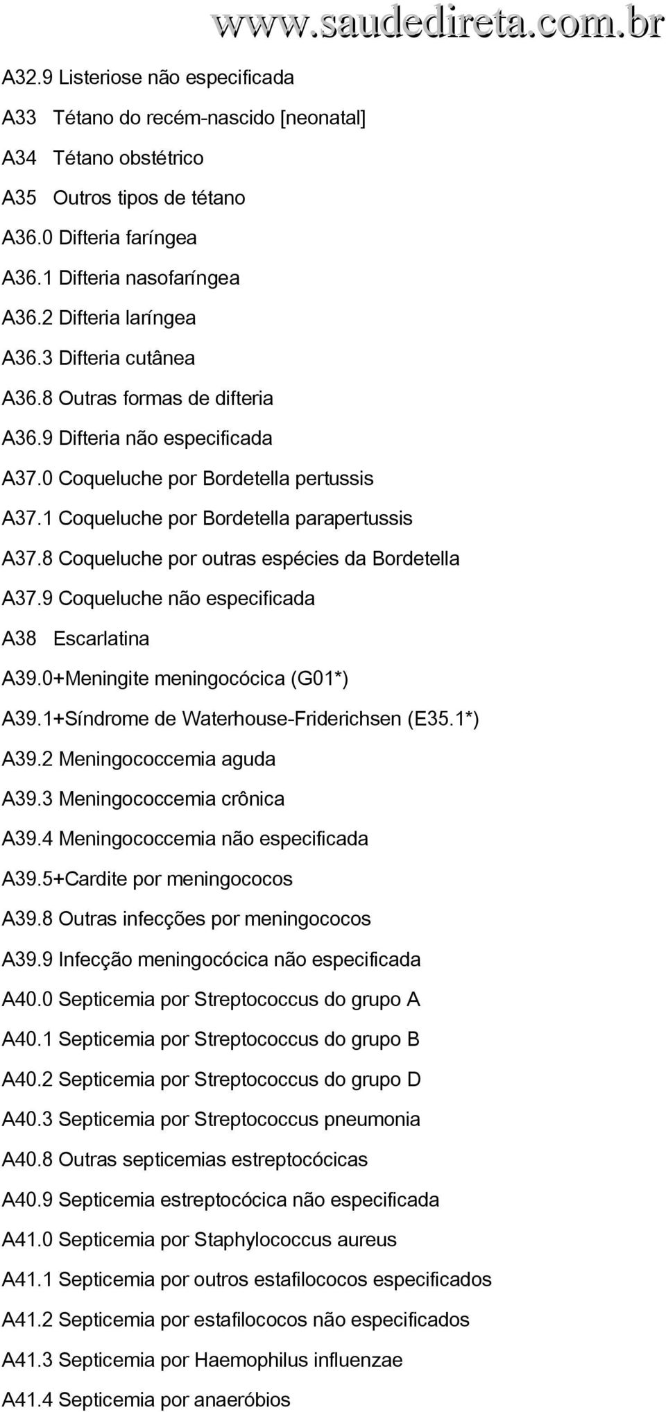 8 Coqueluche por outras espécies da Bordetella A37.9 Coqueluche não especificada A38 Escarlatina A39.0+Meningite meningocócica (G01*) A39.1+Síndrome de Waterhouse Friderichsen (E35.1*) A39.2 Meningococcemia aguda A39.