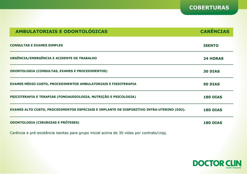 PSICOTERAPIA E TERAPIAS (FONOAUDIOLOGIA, NUTRIÇÃO E PSICOLOGIA) EXAMES ALTO CUSTO, PROCEDIMENTOS ESPECIAIS E IMPLANTE DE DISPOSITIVO