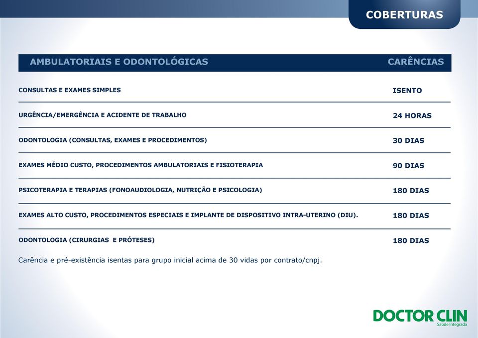 PSICOTERAPIA E TERAPIAS (FONOAUDIOLOGIA, NUTRIÇÃO E PSICOLOGIA) EXAMES ALTO CUSTO, PROCEDIMENTOS ESPECIAIS E IMPLANTE DE DISPOSITIVO