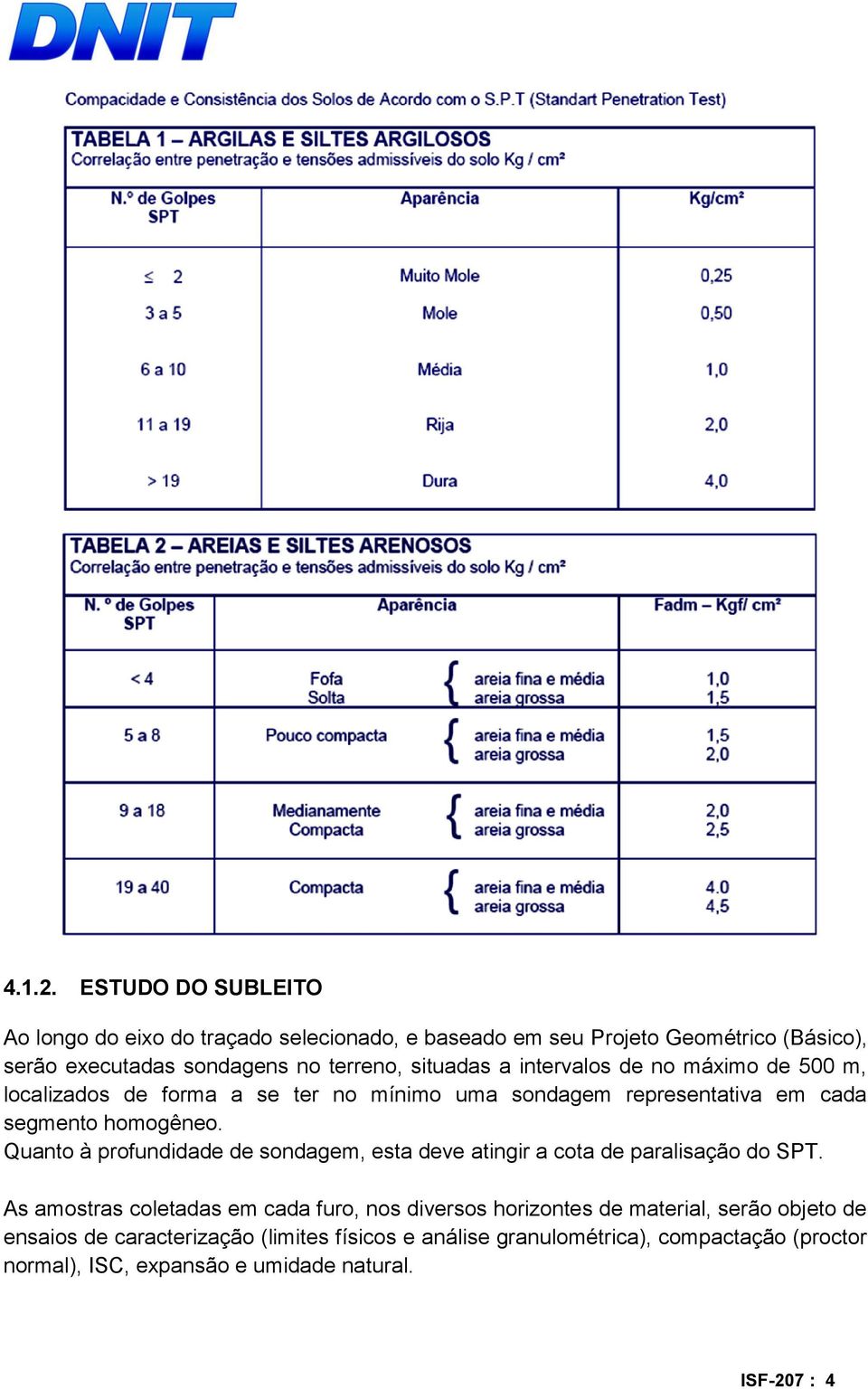 situadas a intervalos de no máximo de 500 m, localizados de forma a se ter no mínimo uma sondagem representativa em cada segmento homogêneo.