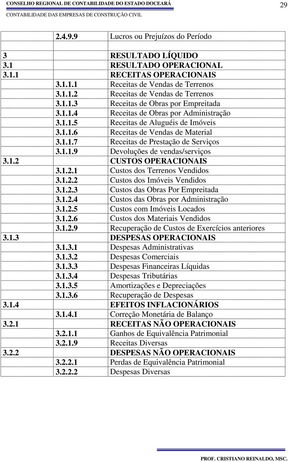 1.2 CUSTOS OPERACIONAIS 3.1.2.1 Custos dos Terrenos Vendidos 3.1.2.2 Custos dos Imóveis Vendidos 3.1.2.3 Custos das Obras Por Empreitada 3.1.2.4 Custos das Obras por Administração 3.1.2.5 Custos com Imóveis Locados 3.