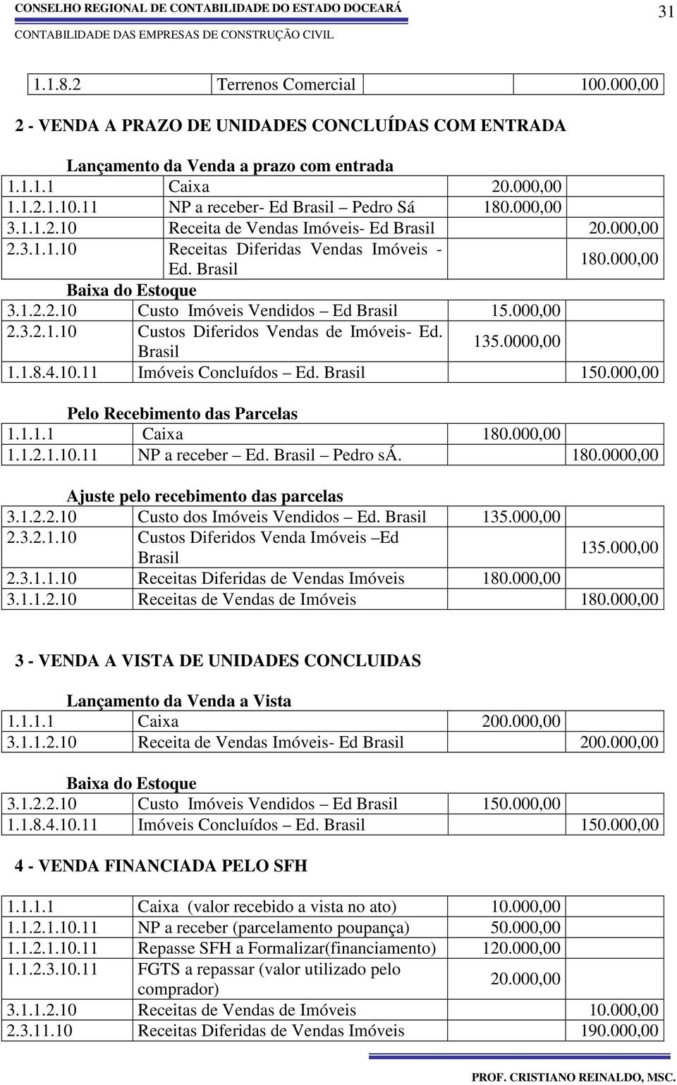 000,00 2.3.2.1.10 Custos Diferidos Vendas de Imóveis- Ed. Brasil 135.0000,00 1.1.8.4.10.11 Imóveis Concluídos Ed. Brasil 150.000,00 Pelo Recebimento das Parcelas 1.1.1.1 Caixa 180.000,00 1.1.2.1.10.11 NP a receber Ed.