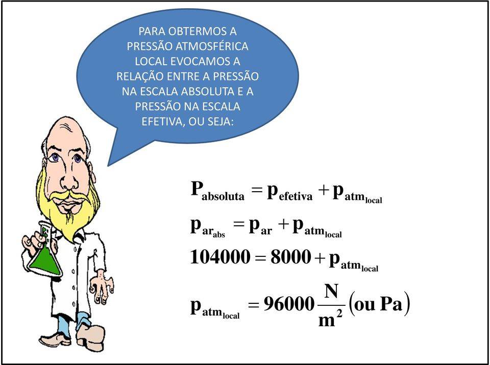 NA ESCALA EFETIVA, OU SEJA: P 104000 absoluta ar abs at