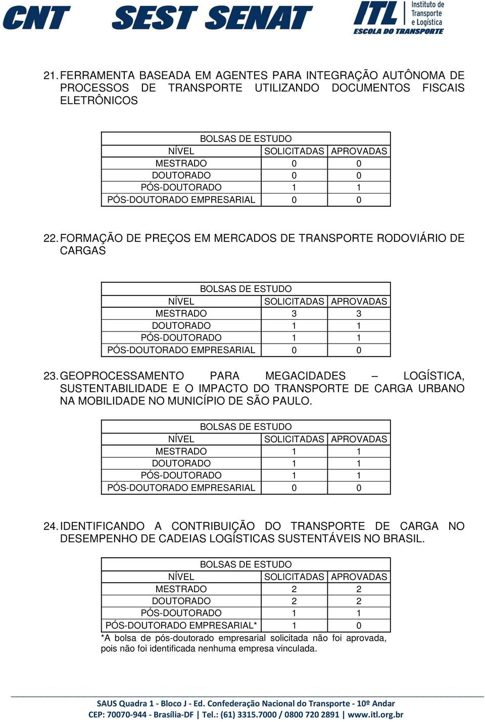 GEOPROCESSAMENTO PARA MEGACIDADES LOGÍSTICA, SUSTENTABILIDADE E O IMPACTO DO TRANSPORTE DE CARGA URBANO NA MOBILIDADE