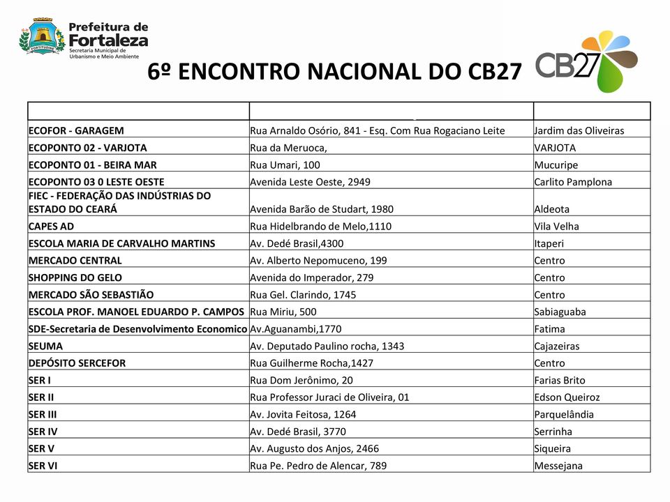 Pamplona FIEC - FEDERAÇÃO DAS INDÚSTRIAS DO ESTADO DO CEARÁ Avenida Barão de Studart, 1980 Aldeota CAPES AD Rua Hidelbrando de Melo,1110 Vila Velha ESCOLA MARIA DE CARVALHO MARTINS Av.