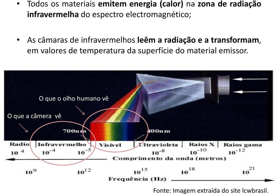 a transformam, em valores de temperatura da superfície do material emissor.