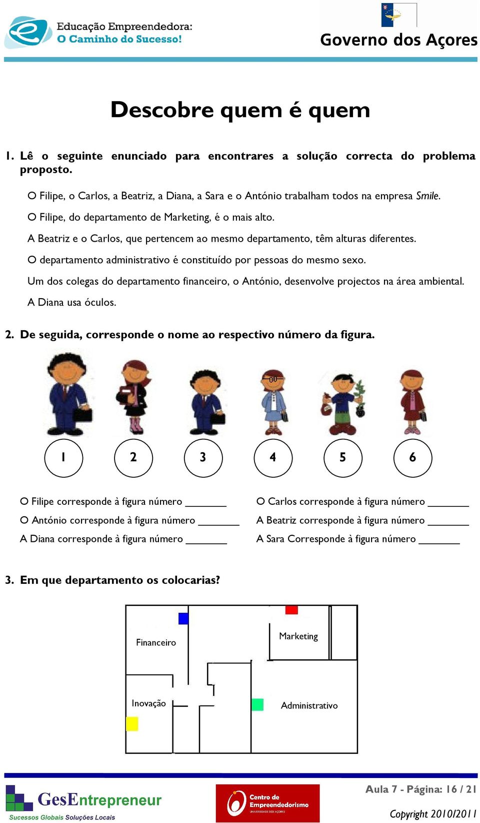 O departamento administrativo é constituído por pessoas do mesmo sexo. Um dos colegas do departamento financeiro, o António, desenvolve projectos na área ambiental. A Diana usa óculos. 2.