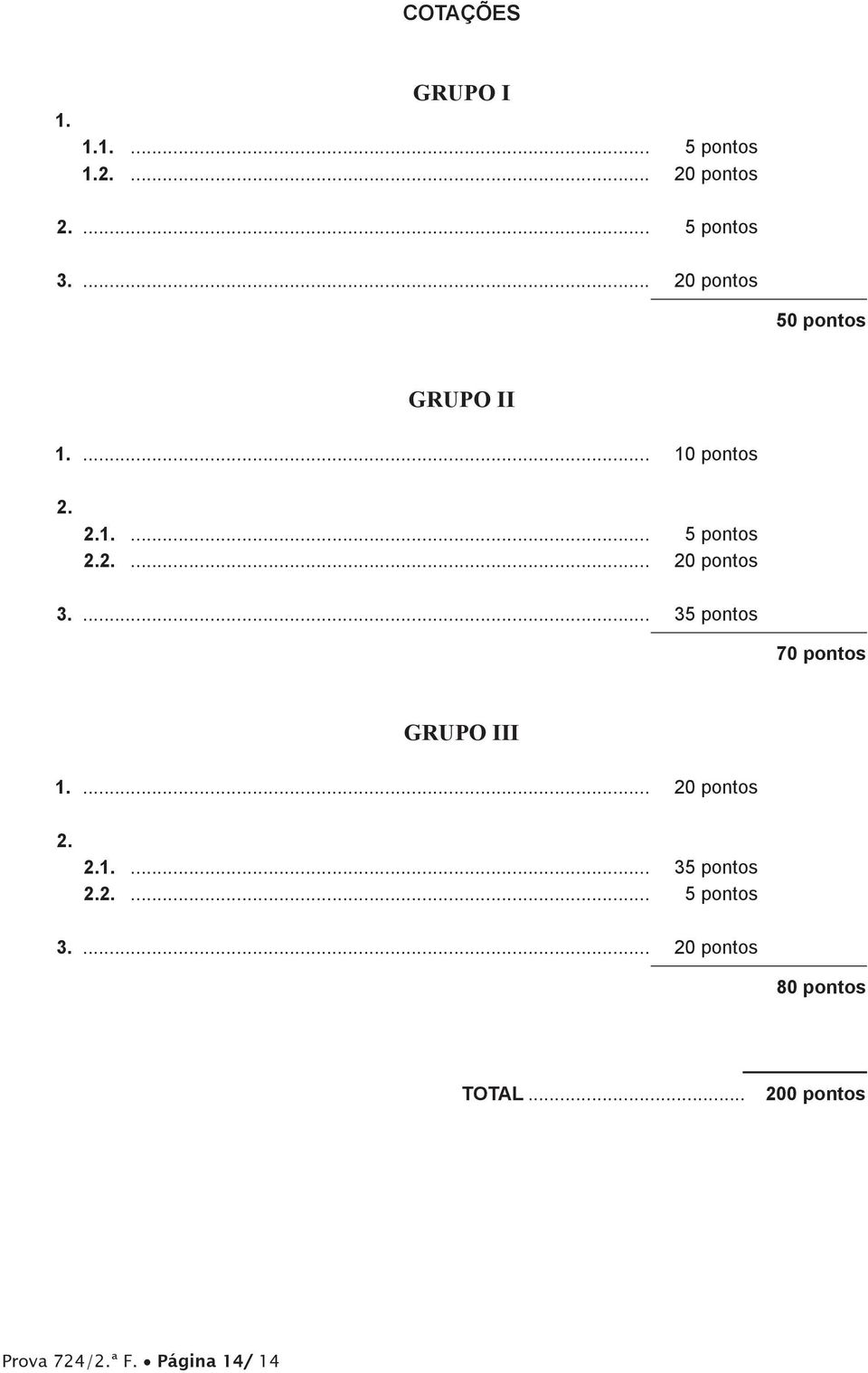 ... 35 pontos 70 pontos GRUPO III 1.... 20 pontos 2. 2.1.... 35 pontos 2.2.... 5 pontos 3.