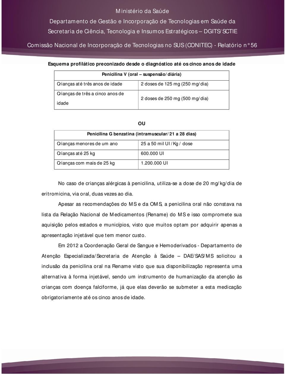 dose 600.000 UI 1.200.000 UI No caso de crianças alérgicas à penicilina, utiliza-se a dose de 20 mg/kg/dia de eritromicina, via oral, duas vezes ao dia.