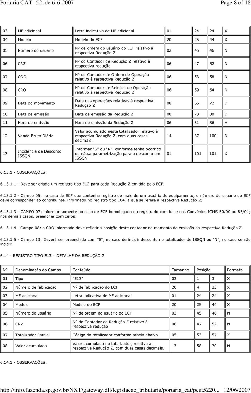 Contador de Reinício de Operação relativo à respectiva Redução Z Data das operações relativas à respectiva Redução Z 02 45 46 N 06 47 52 N 06 53 58 N 06 59 64 N 08 65 72 D 10 Data de emissão Data de