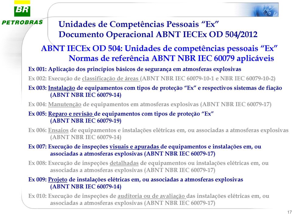 tipos de proteção Ex e respectivos sistemas de fiação (ABNT NBR IEC 60079-14) Ex 004: Manutenção de equipamentos em atmosferas explosivas (ABNT NBR IEC 60079-17) Ex 005: Reparo e revisão de