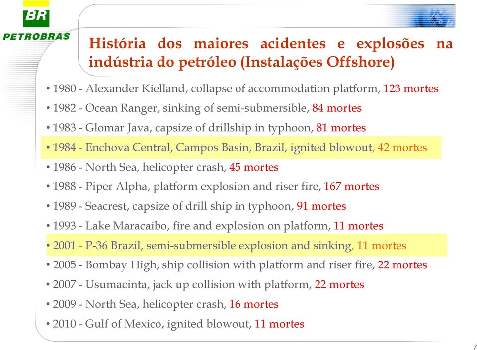 45 mortes 1988 - Piper Alpha, platform explosion and riser fire, 167 mortes 1989 - Seacrest, capsize of drill ship in typhoon, 91 mortes 1993 - Lake Maracaibo, fire and explosion on platform, 11