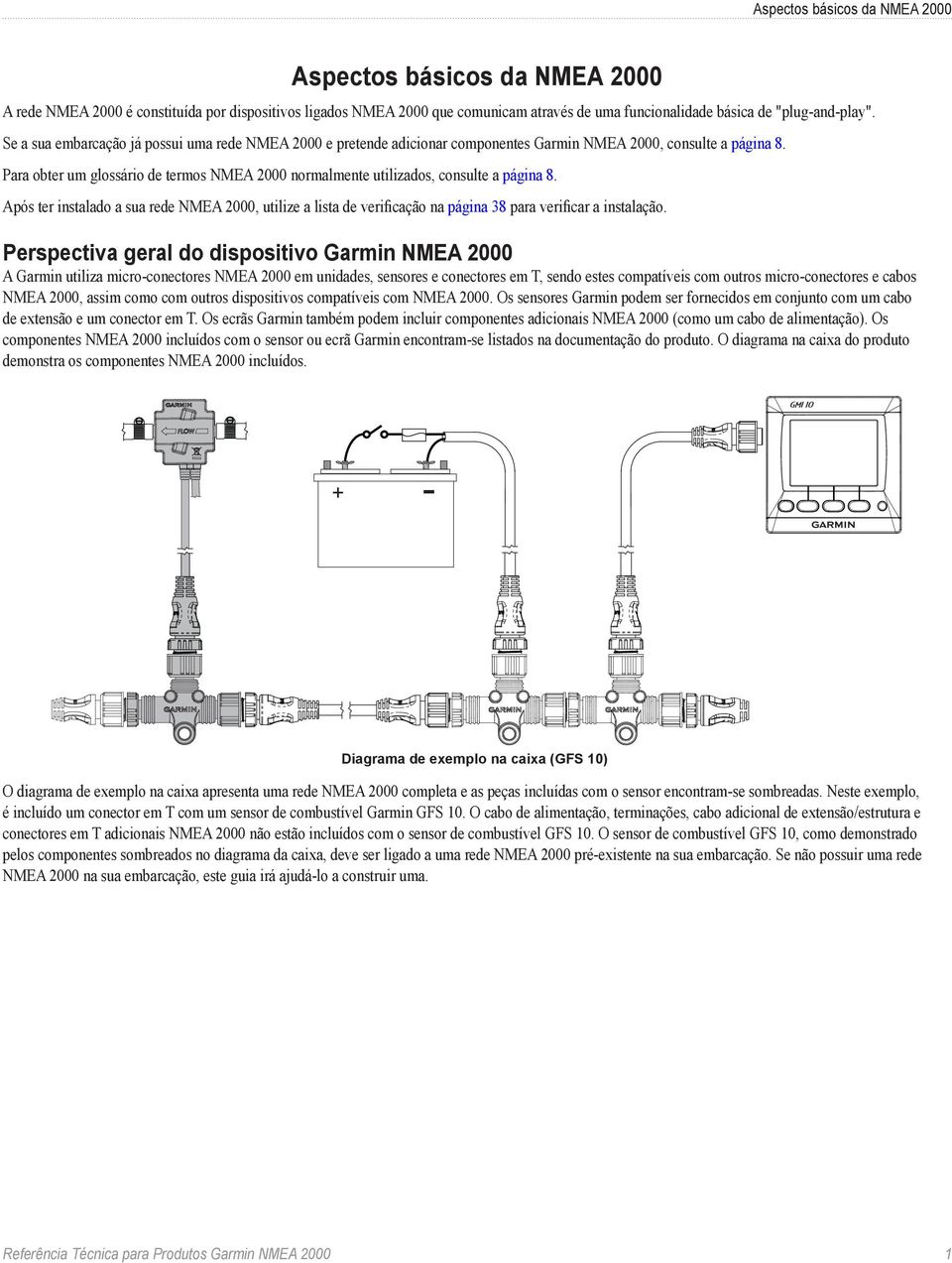 Para obter um glossário de termos NMEA 2000 normalmente utilizados, consulte a página 8.