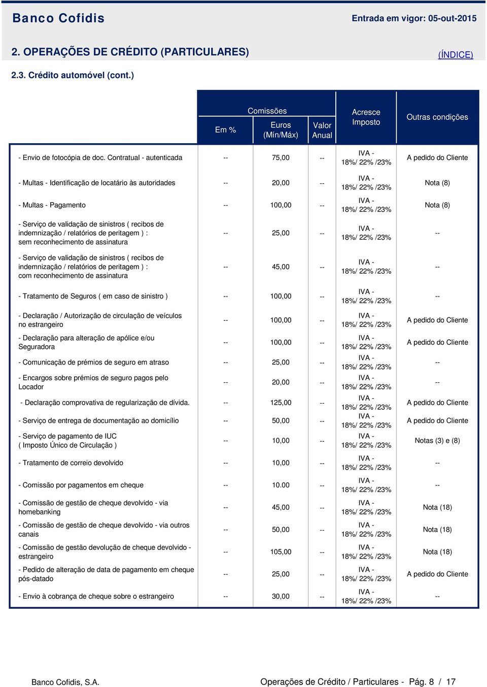 relatórios de peritagem ) : sem reconhecimento de assinatura - Serviço de validação de sinistros ( recibos de indemnização / relatórios de peritagem ) : com reconhecimento de assinatura 45,00 -