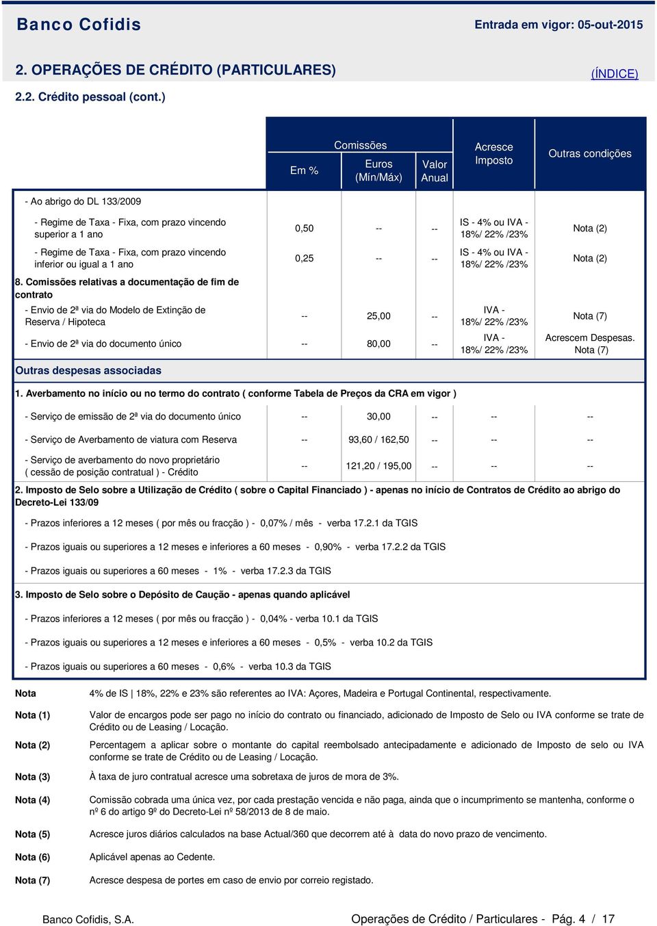 relativas a documentação de fim de contrato - Envio de 2ª via do Modelo de Extinção de Reserva / Hipoteca Nota (7) - Envio de 2ª via do documento único 80,00 m Despesas.