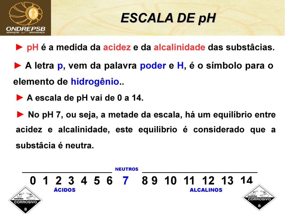 . A escala de ph vai de 0 a 14.