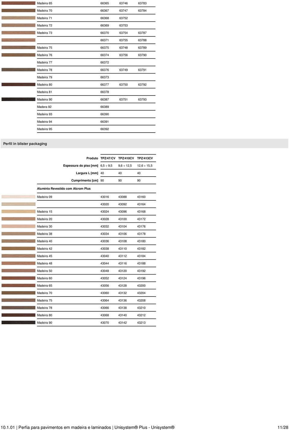 Madeira 95 66392 in blister packaging Produto TPZ/47/CV TPZ/410CV TPZ/413CV Espessura do piso [mm] 6,5 9,5 9,6 12,5 12,6 15,5 Largura L [mm] 40 40 40 Cumprimento [cm] 90 90 90 Alumínio Revestido com