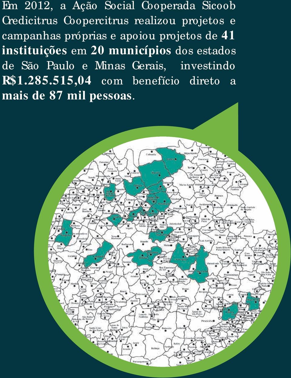 instituições em 20 municípios dos estados de São Paulo e Minas