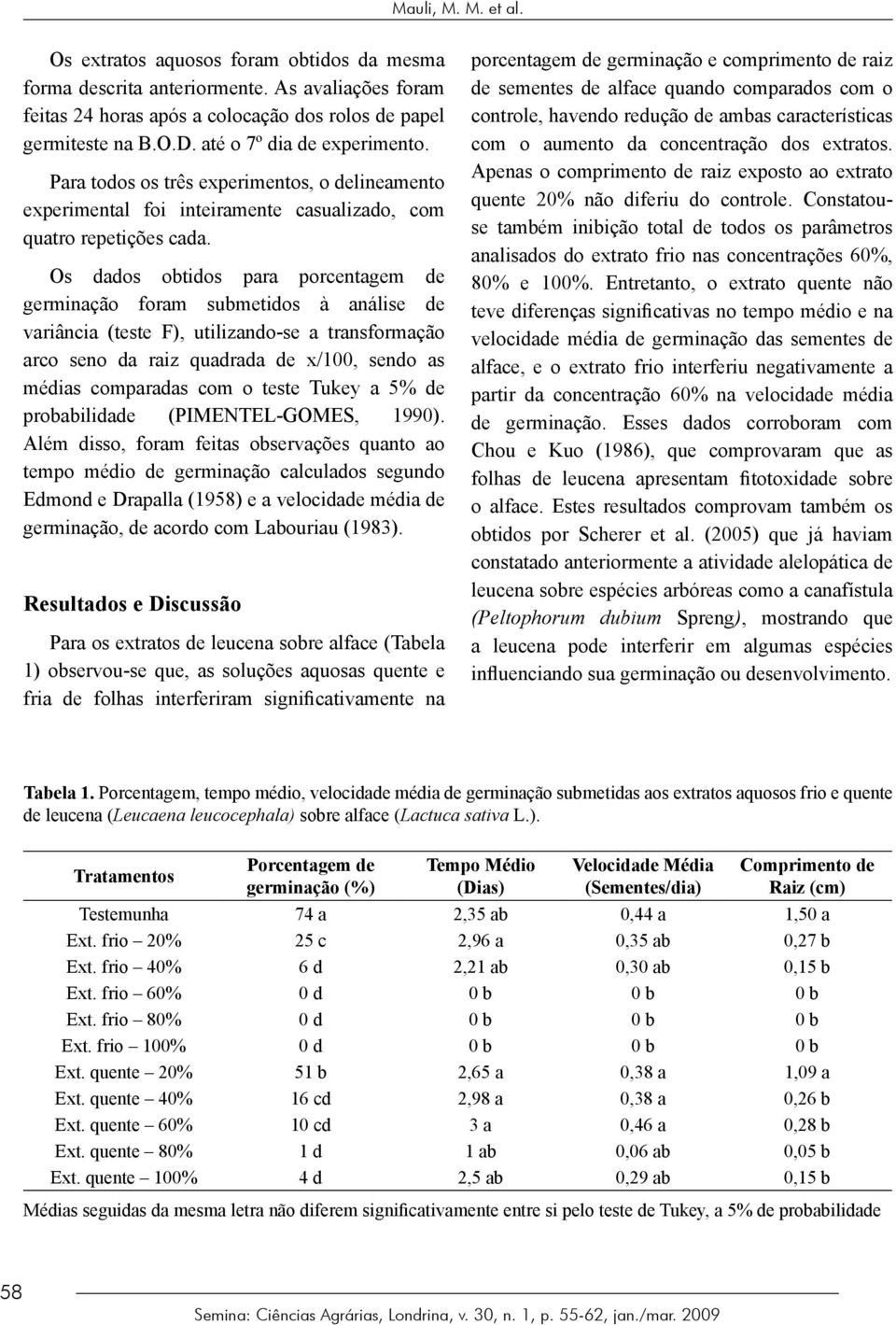 Os dados obtidos para porcentagem de germinação foram submetidos à análise de variância (teste F), utilizando-se a transformação arco seno da raiz quadrada de x/100, sendo as médias comparadas com o