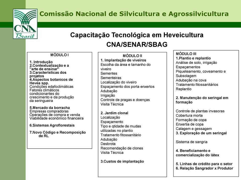 Mercado da borracha Empresas compradoras Operações de compra e venda Viabilidade econômico financeira 6.Sistemas Agroflorestais 7.Novo Código e Recomposição de RL MÓDULO II 1.