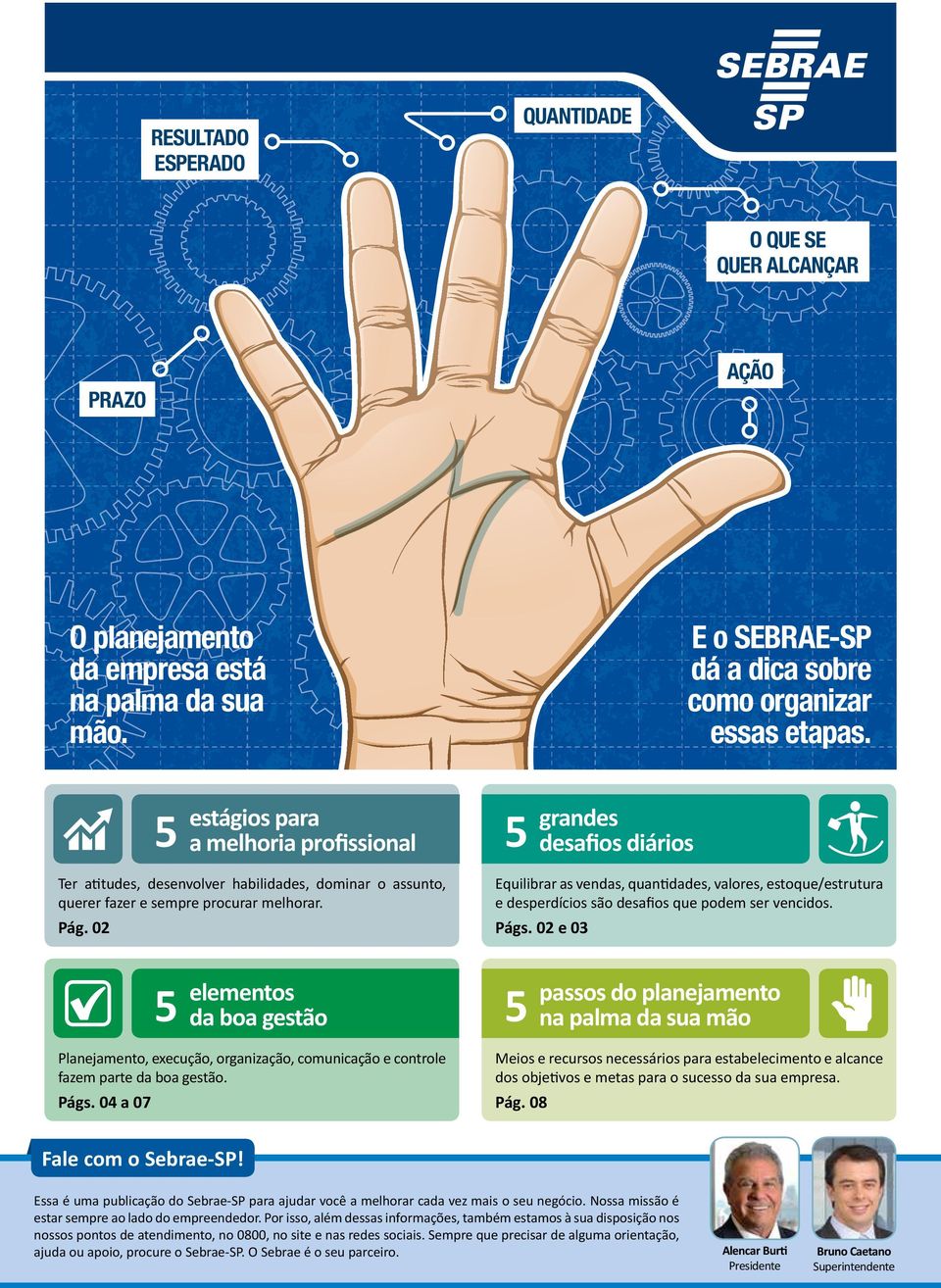 02 Equilibrar as vendas, quantidades, valores, estoque/estrutura e desperdícios são desafios que podem ser vencidos. Págs.