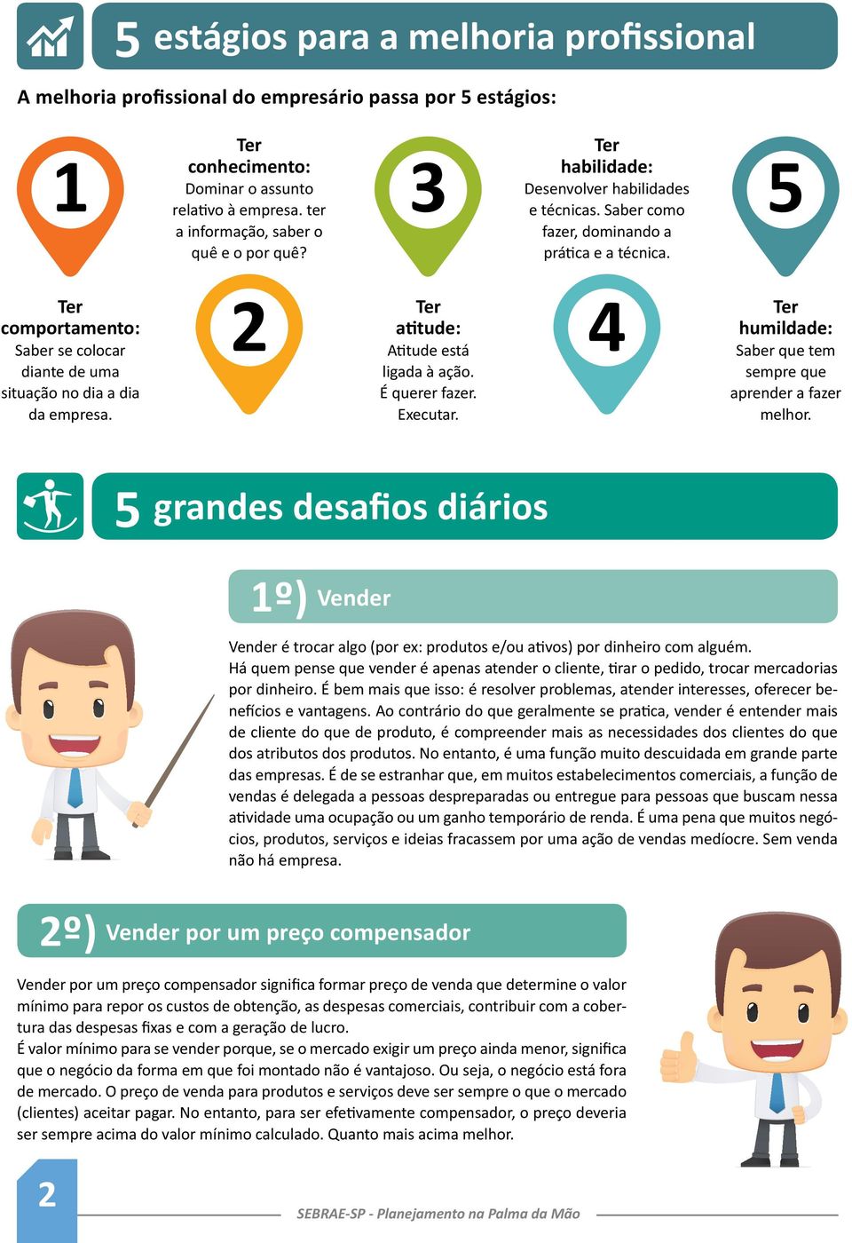 2 4 atitude: Atitude está ligada à ação. É querer fazer. Executar. humildade: Saber que tem sempre que aprender a fazer melhor.