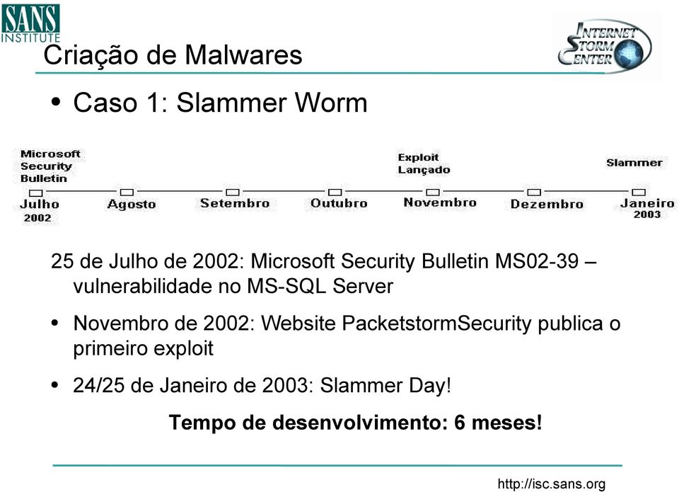 Novembro de 2002: Website PacketstormSecurity publica o primeiro
