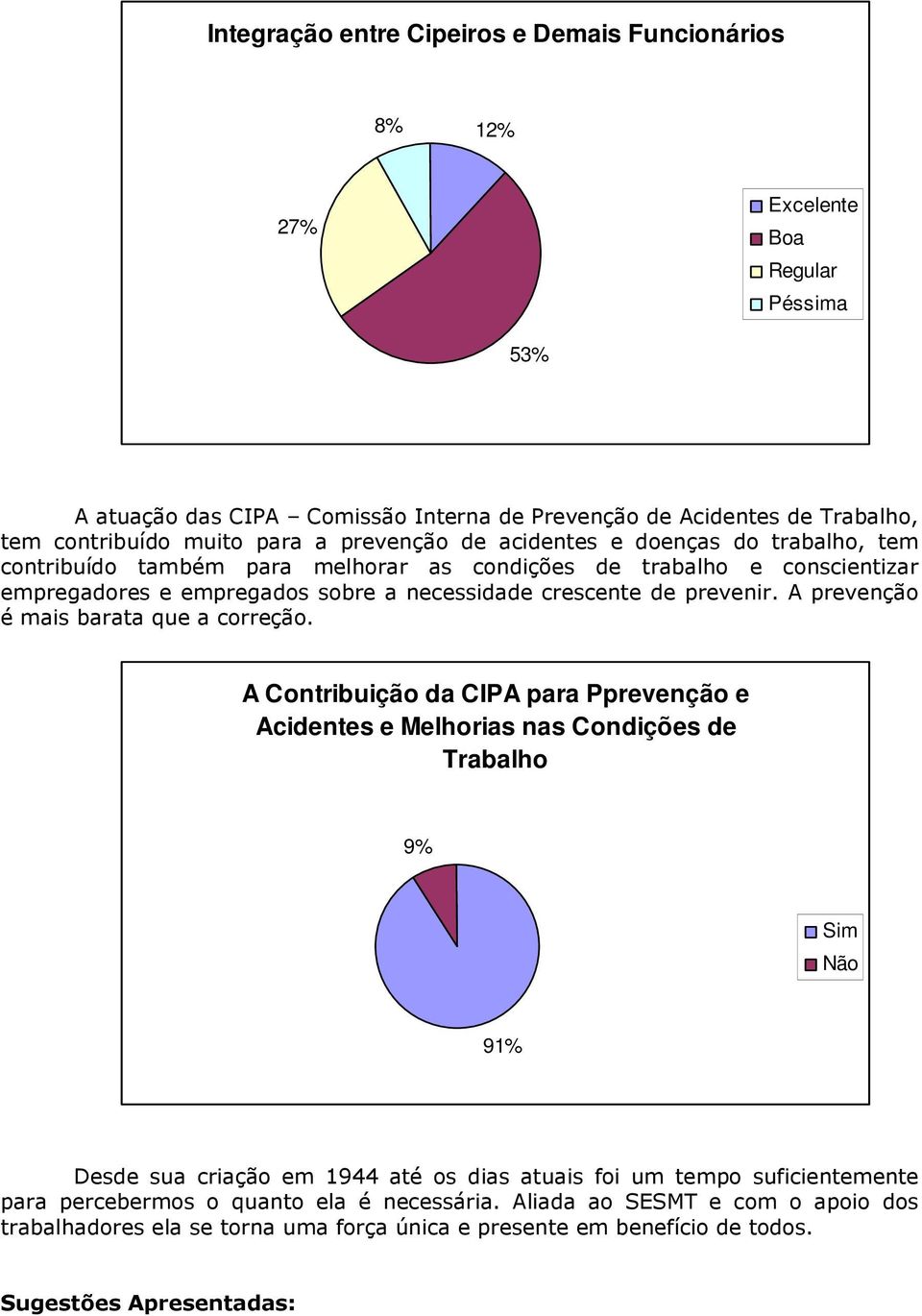 A prevenção é mais barata que a correção.